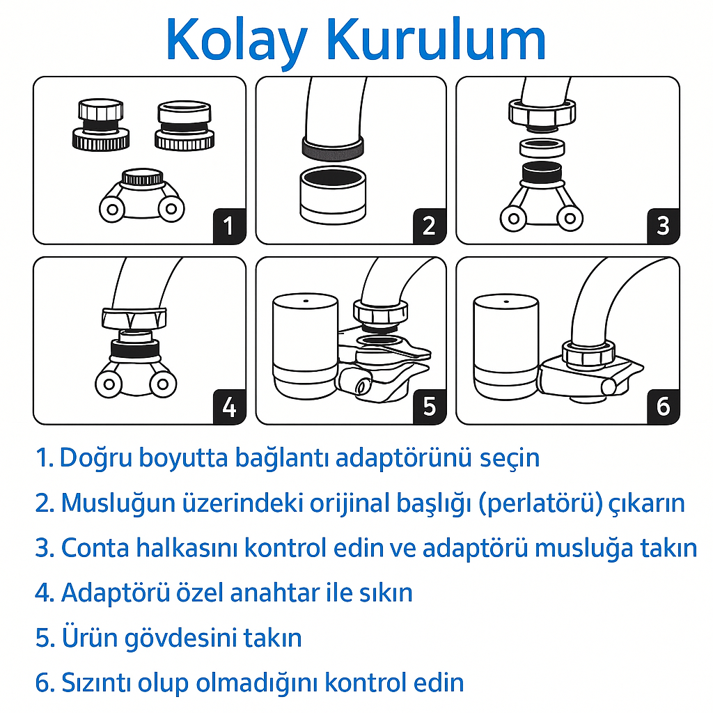 Filterbaby™ Filtre