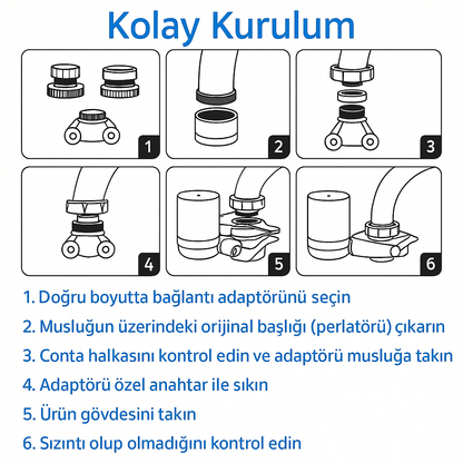 Filterbaby™ Filtre