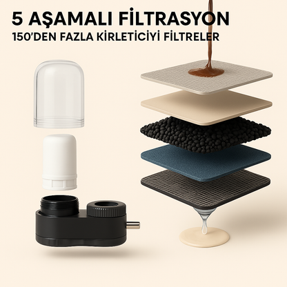 Flowpure® Musluk Suyu Arıtıcı